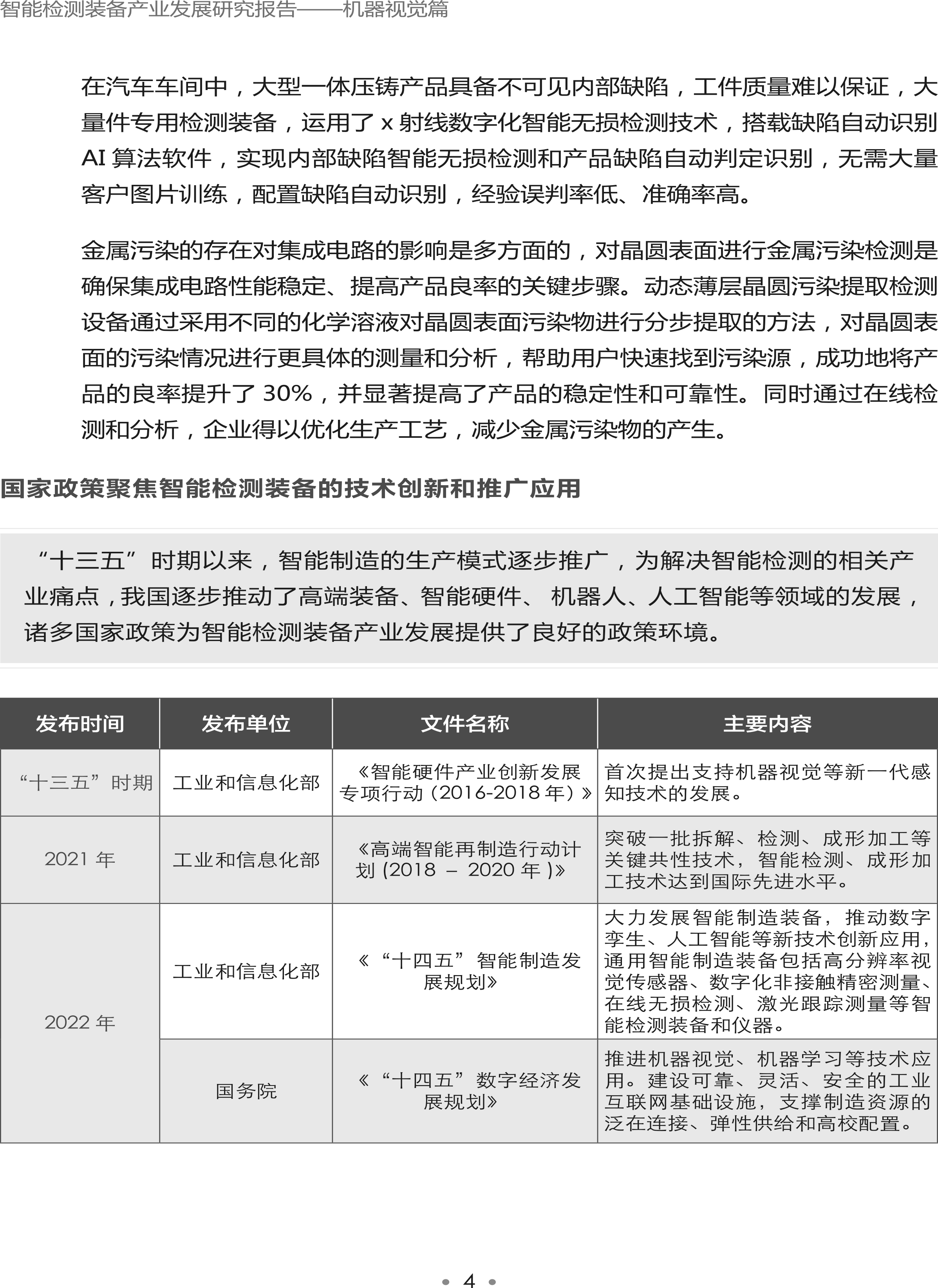 智能检测装备产业发展研究报告-机器视觉篇2024-10.png